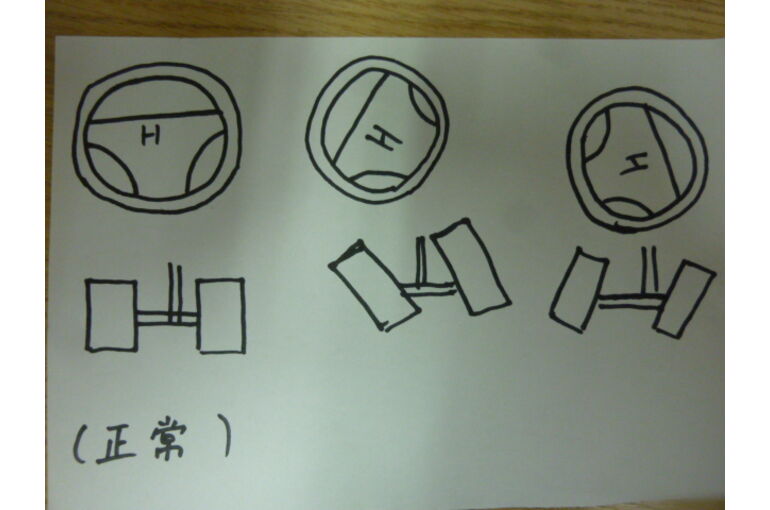 タイヤ