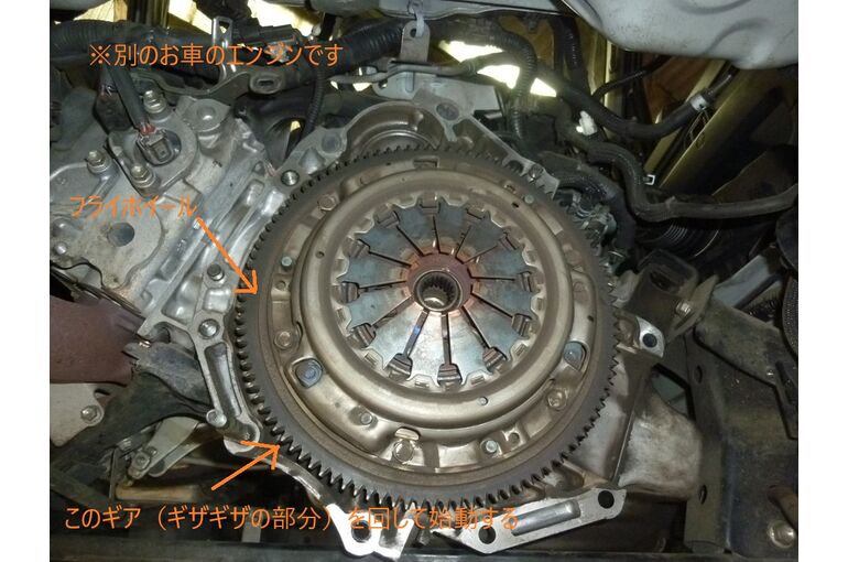 フライホイール