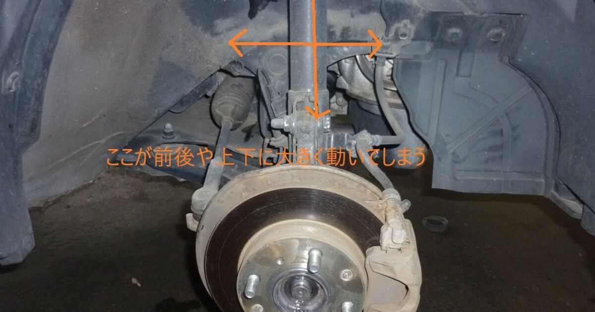 サスペンションのアッパーマウントを交換したいのですが、ネジ山が錆で