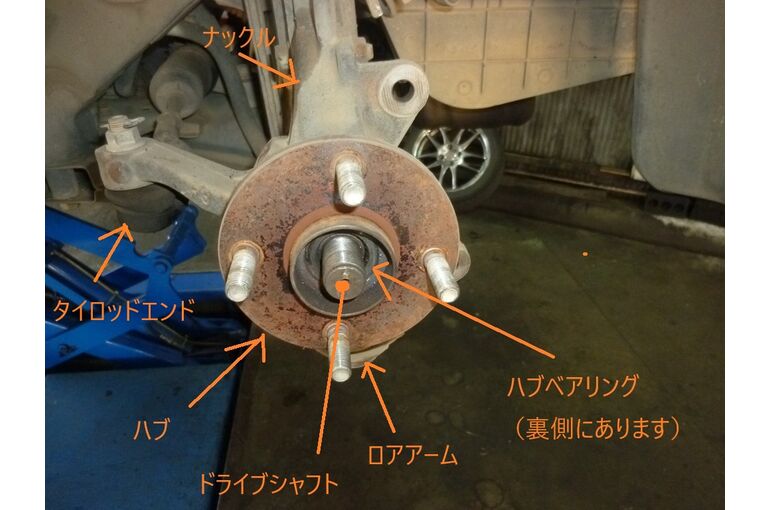 ハブ