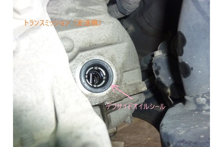 デフサイドシール