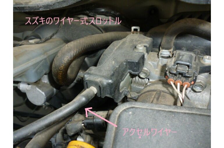 スロットルボディー