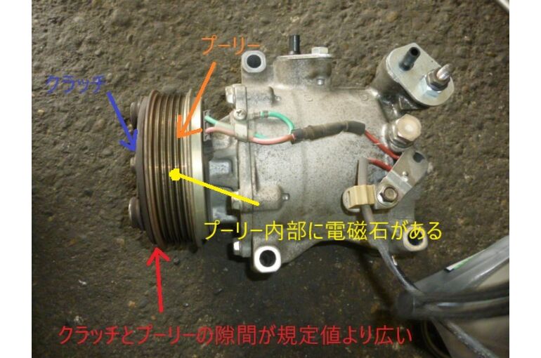 コンプレッサー