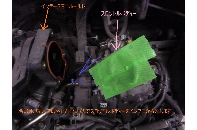 スロットルボディー
